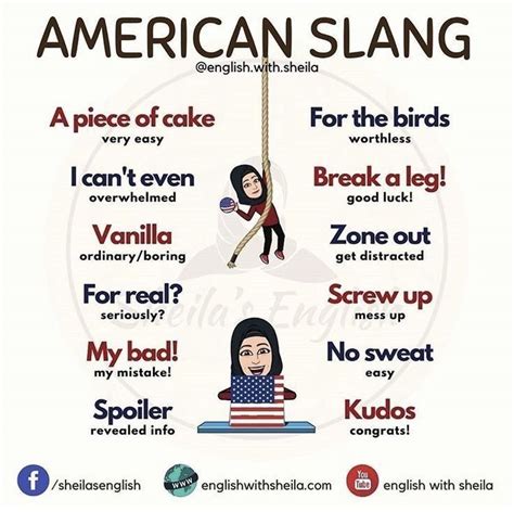 Master Med School Study Slang To Ace Exams