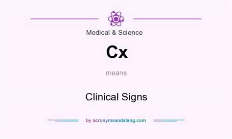 Decoding Medical Abbreviation CX: What Every Patient Should Know