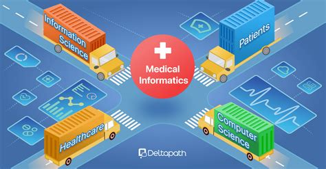 Medical Informatics