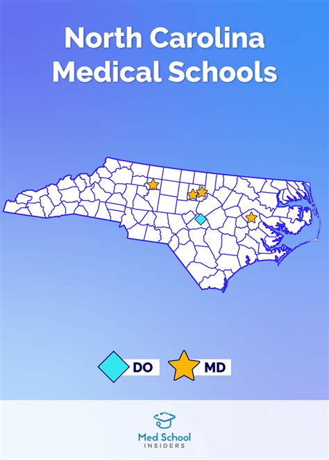 Medical Schools In North Carolina