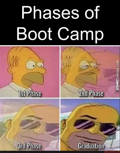 Meme 1050 Transformation Phases Of Boot Camp Ist Phase Phase Phase
