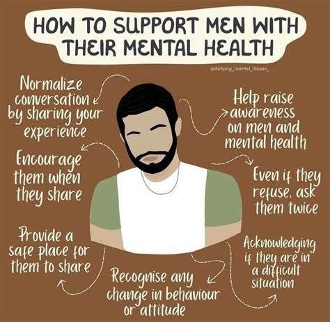 Men Amp 39 S Mental Health Month