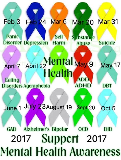 Mental Health Awareness Color