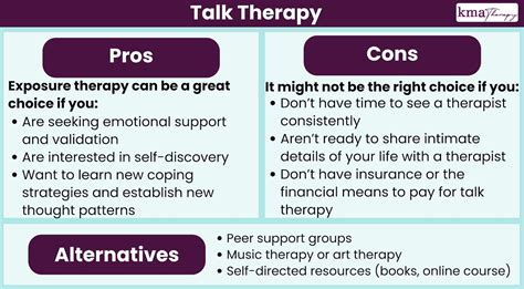 Mental Health Therapist Pros And Cons