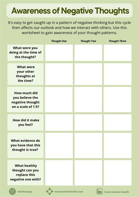 Mental Health Worksheets