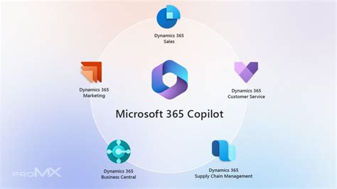 Microsoft Copilot Dynamics 365 At Rose Briggs Blog