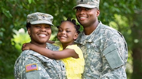 Military Family Members
