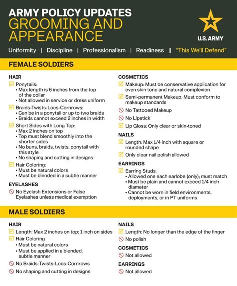 Military Hair Amp Appearance Standards Tacticalgear Com