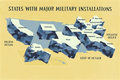 Military Installations Colorado