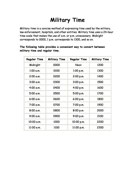 Military Time Chart Template