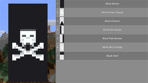 Minecraft Banner Designs