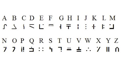 Minecraft Enchanting Language