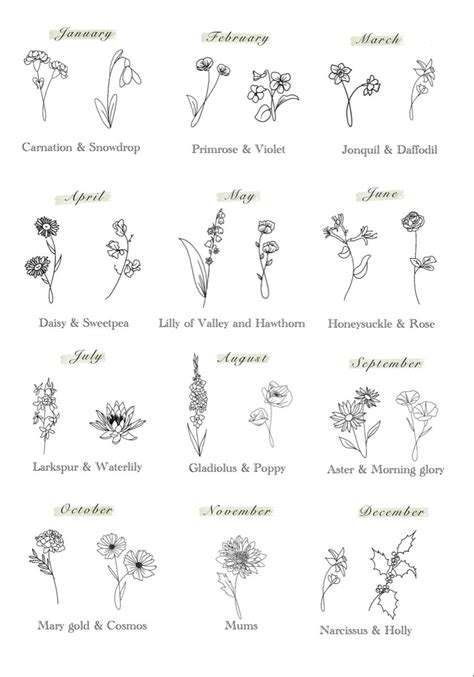 Minimalistic Birth Flower Tattoo Ideas Minimalistic Birth Flower Tattoo Ideas