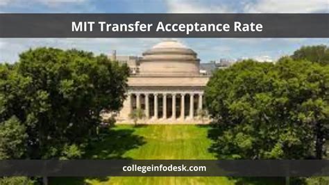 Mit Transfer Acceptance Rate 2024 Strategies And Insights For Success