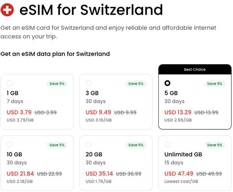 Best Mobile Plans for Singles Switzerland 2023