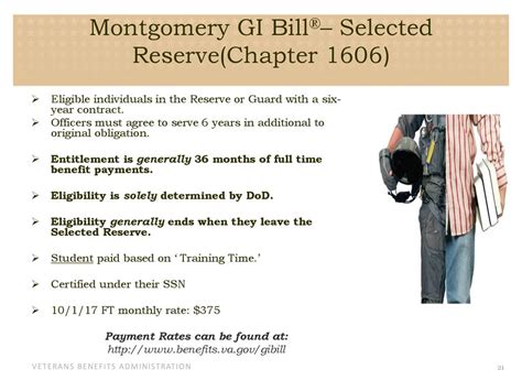 Montgomery Gi Bill Refund Rules And Eligibility