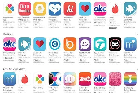 Top UK Dating Apps Usage Revealed