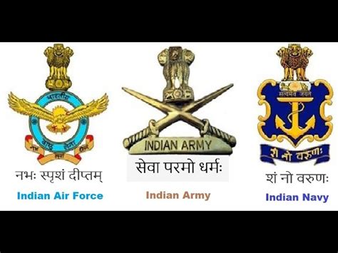 Mottos Of Armed Forces With Meaning Text Source Indian Defence Army Navy Air Force