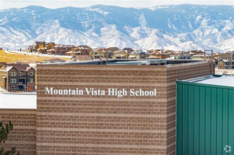 Mountain Vista Highlands Ranch