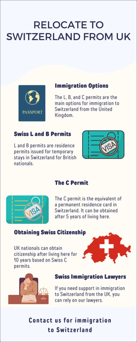 Moving To Switzerland From Uk Support For British Nationals Moving To Switzerland From Uk Support For British Nationals