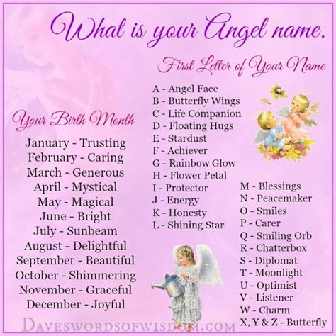 Mtg Angel Name Generator What Amp 39 S Your Angel Name