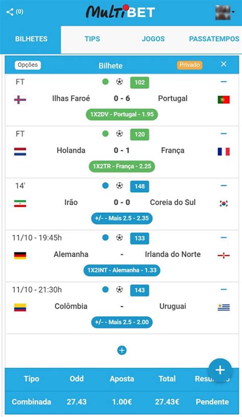 Multi Bet Tips Expert Football Multibet Predictions Free Daily Tips Multi Bet Tips Expert Football Multibet Predictions Free Daily Tips