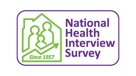 National Health Survey Uk