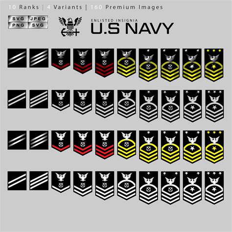 Navy Enlisted Rank Viares Navy Enlisted Rank Viares