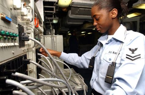 Navy Information Systems