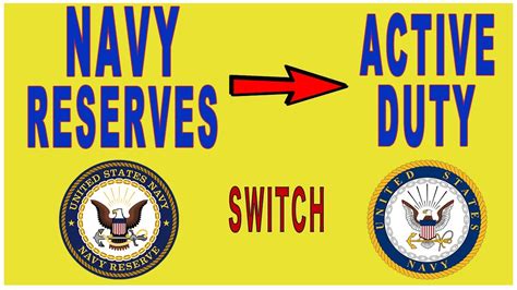 Navy Reserves To Active Duty Switching And What You Need To Know
