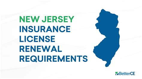 New Jersey Business Insurance Requirements Cost