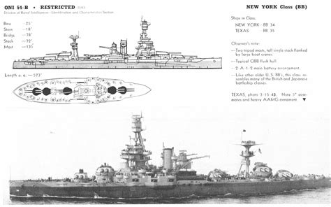 New York Class Battleship I Amp 39 M Making Got Some Pieces Laid Out To Use