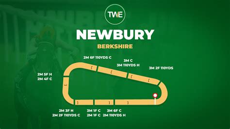 Newbury Racing Tips 2024 Amp Racecourse Guide The Winners Enclosure