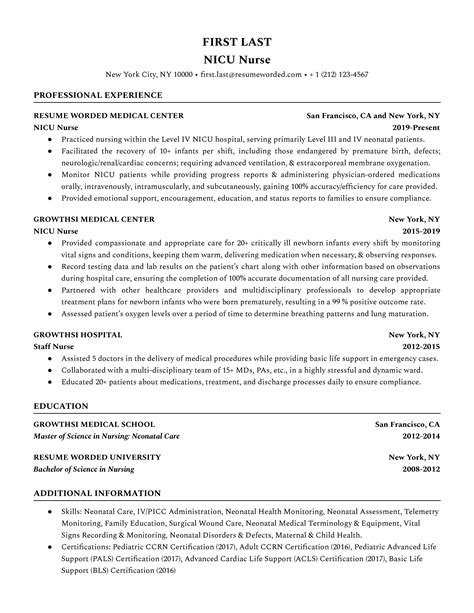 Nicu Nurse Resume Examples For 2026 Resume Worded