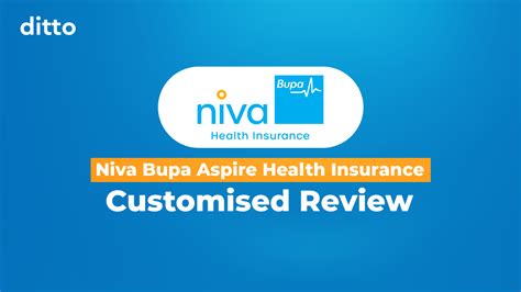 Niva Health