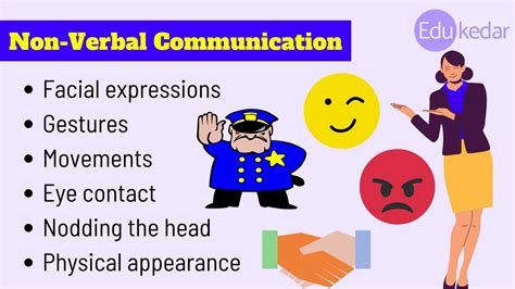 Understanding Nonverbal Communication News: A Beginner's Guide