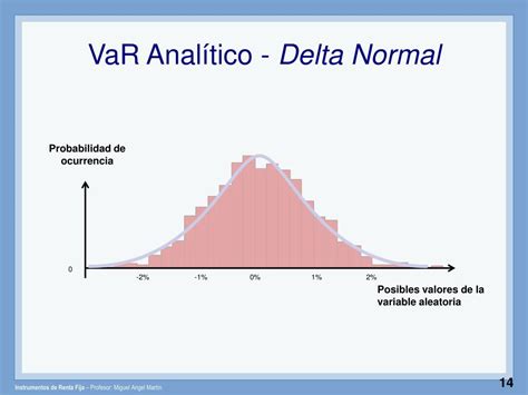 Decoding Normal Var: Expert Insights
