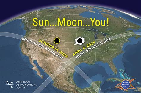 North America Solar Eclipse
