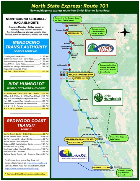 North State Express Route 101 Humboldt Transit