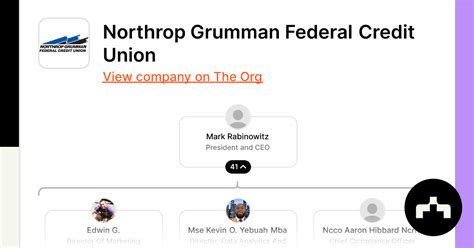 Northrop Grumman Federal Credit Union Leadership Team The Org