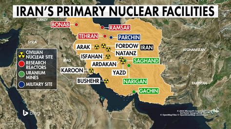 Nuclear Facilities In Iran