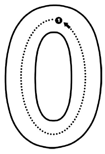 Number Formation 0 9 Baamboozle Baamboozle The Most Fun Classroom