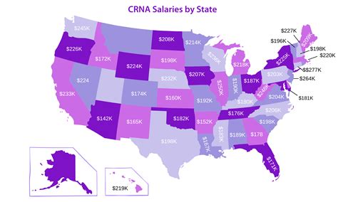 Nurse Anesthetist Crna Salary By State 2026 Nurse Org Nurse Anesthetist Crna Salary By State 2026 Nurse Org