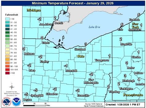 Nws Cleveland Weather Quick Brief