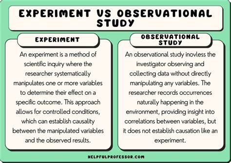 Observational vs Experimental Study: Which Is More Valid?