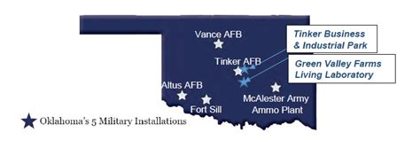 Oklahoma S Tinker Business Industrial Park