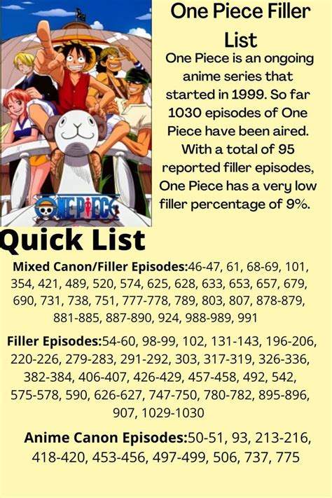 One Piece Filler List: Perfect Your Journey With Key Story Beats