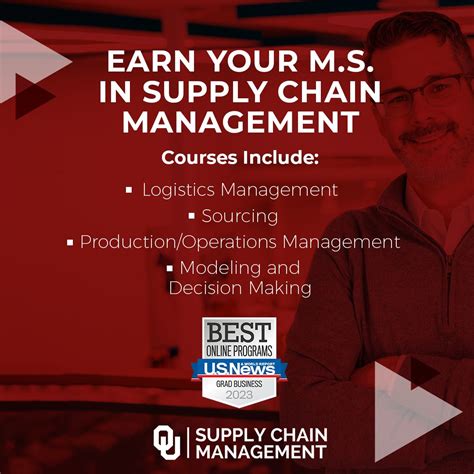 Online Master S In Supply Chain Management Ou Online