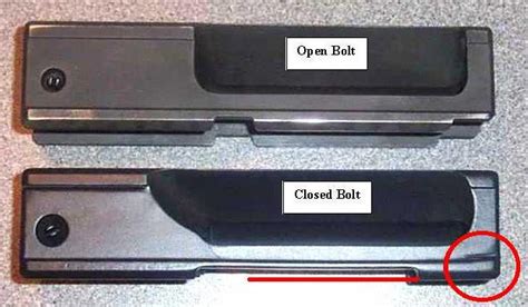 Open Bolt Vs Closed Bolt Firearms Abbey Supply