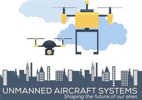 Opensky Unmanned Aviation Platform